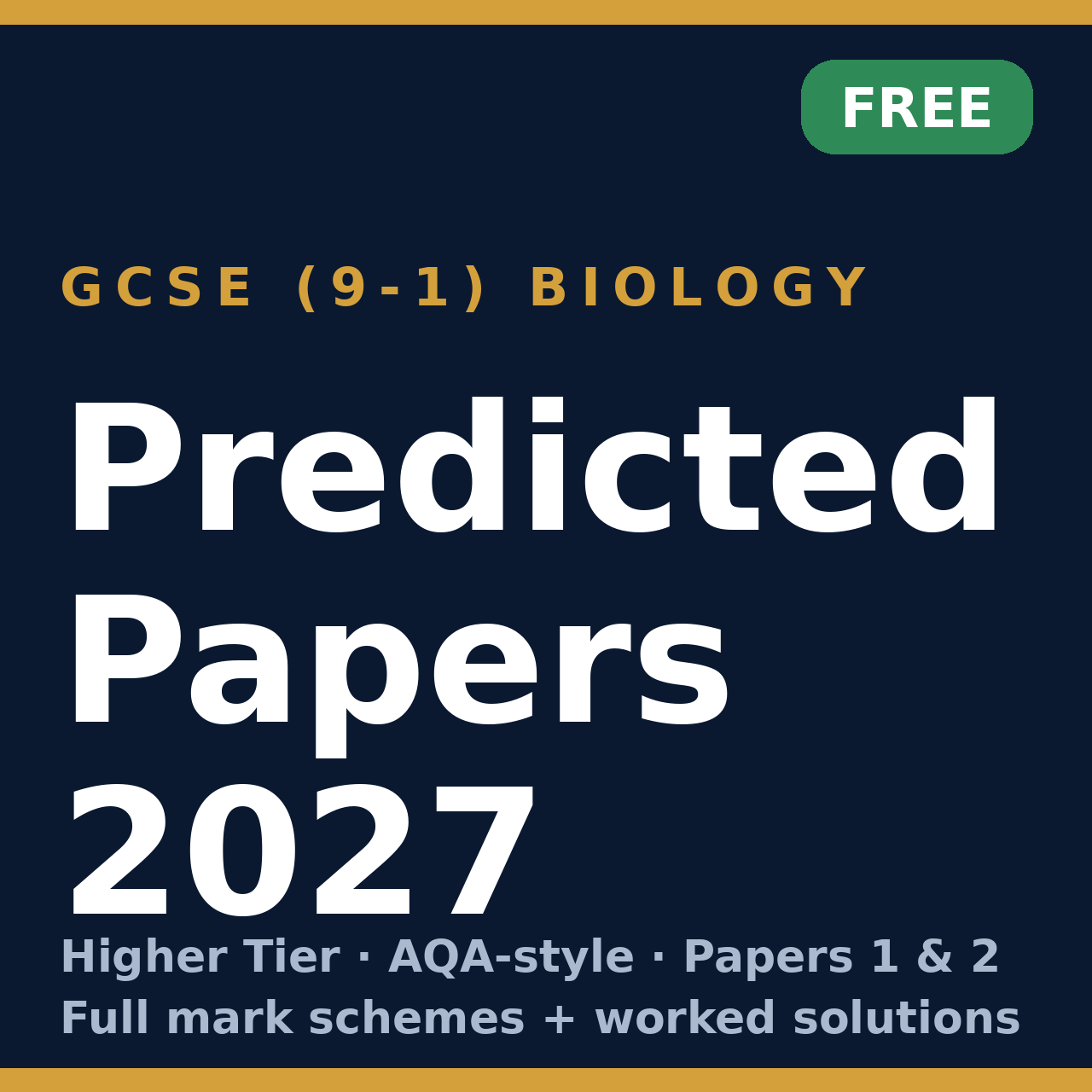 AQA GCSE Biology free set cover